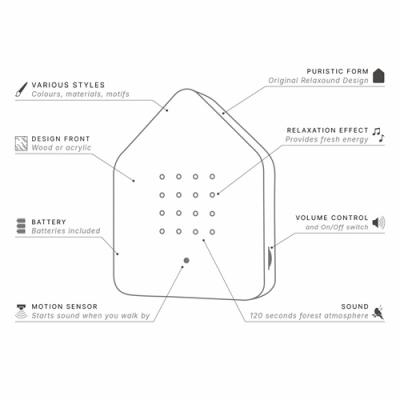 Zwitscherbox Boxvogels Classic Sage